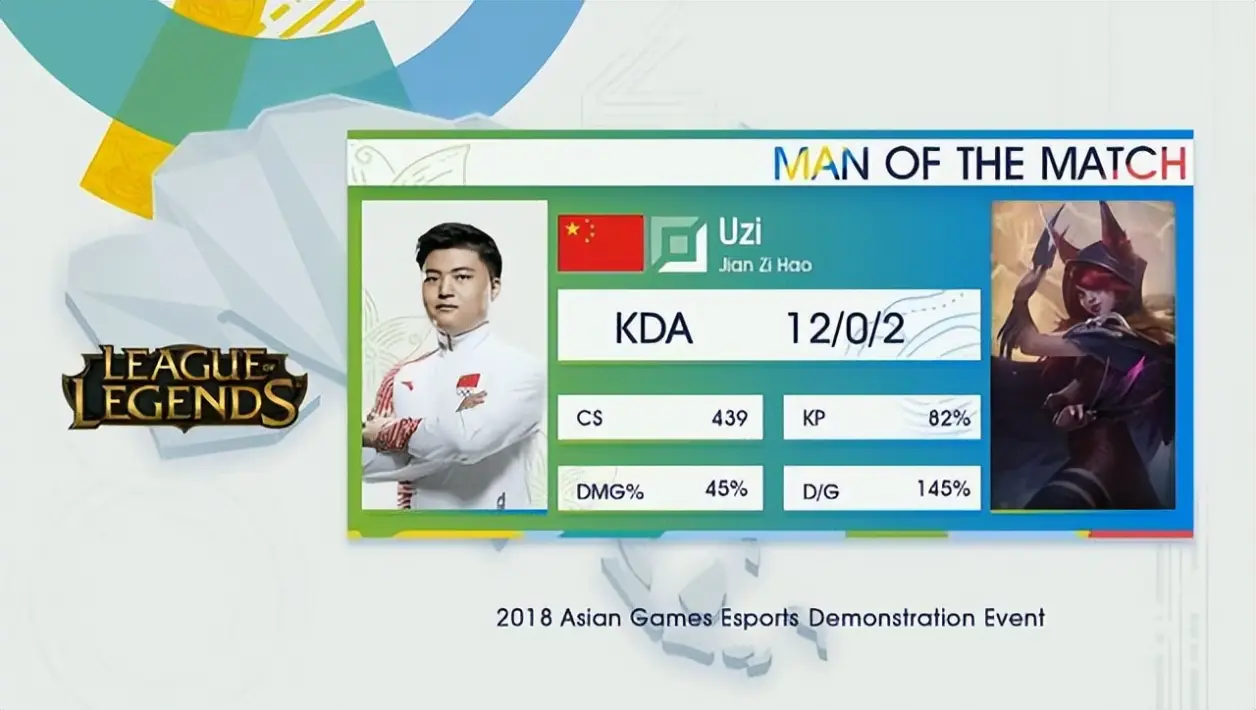 J9-Uzi官方宣布夺冠新规，中国队引发争议！