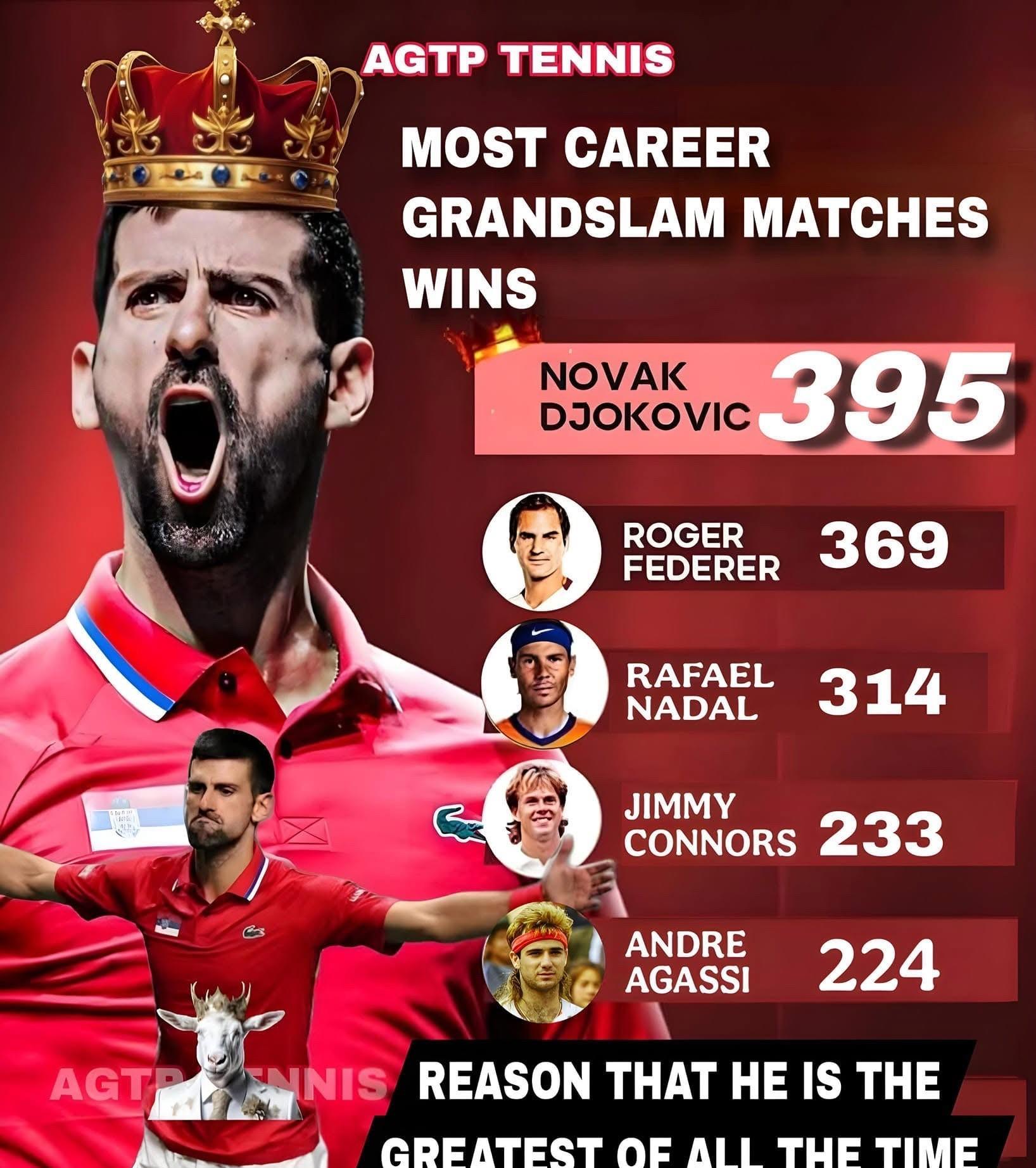 九游会-德约科维奇回归赛场，赛事规则更新首场状态亮眼，热火观众沸腾！的简单介绍