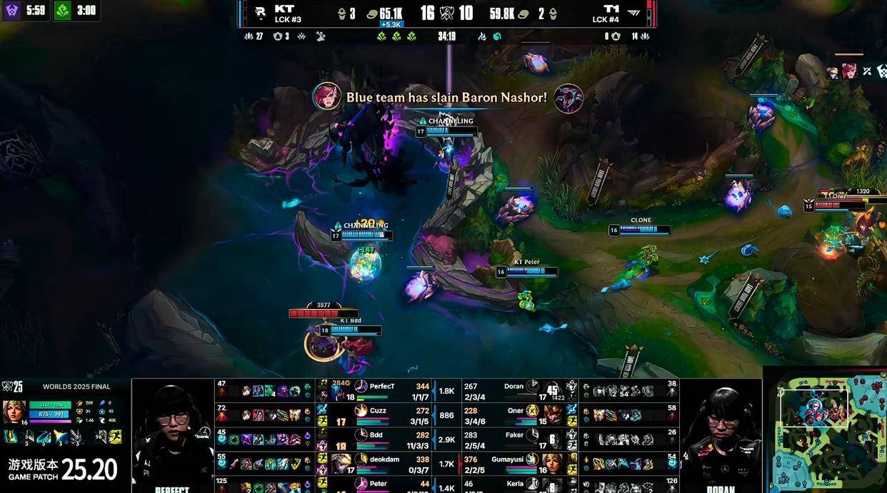 九游会-包含Faker在勇士比赛中突破纪录，逆转引发热议！的词条